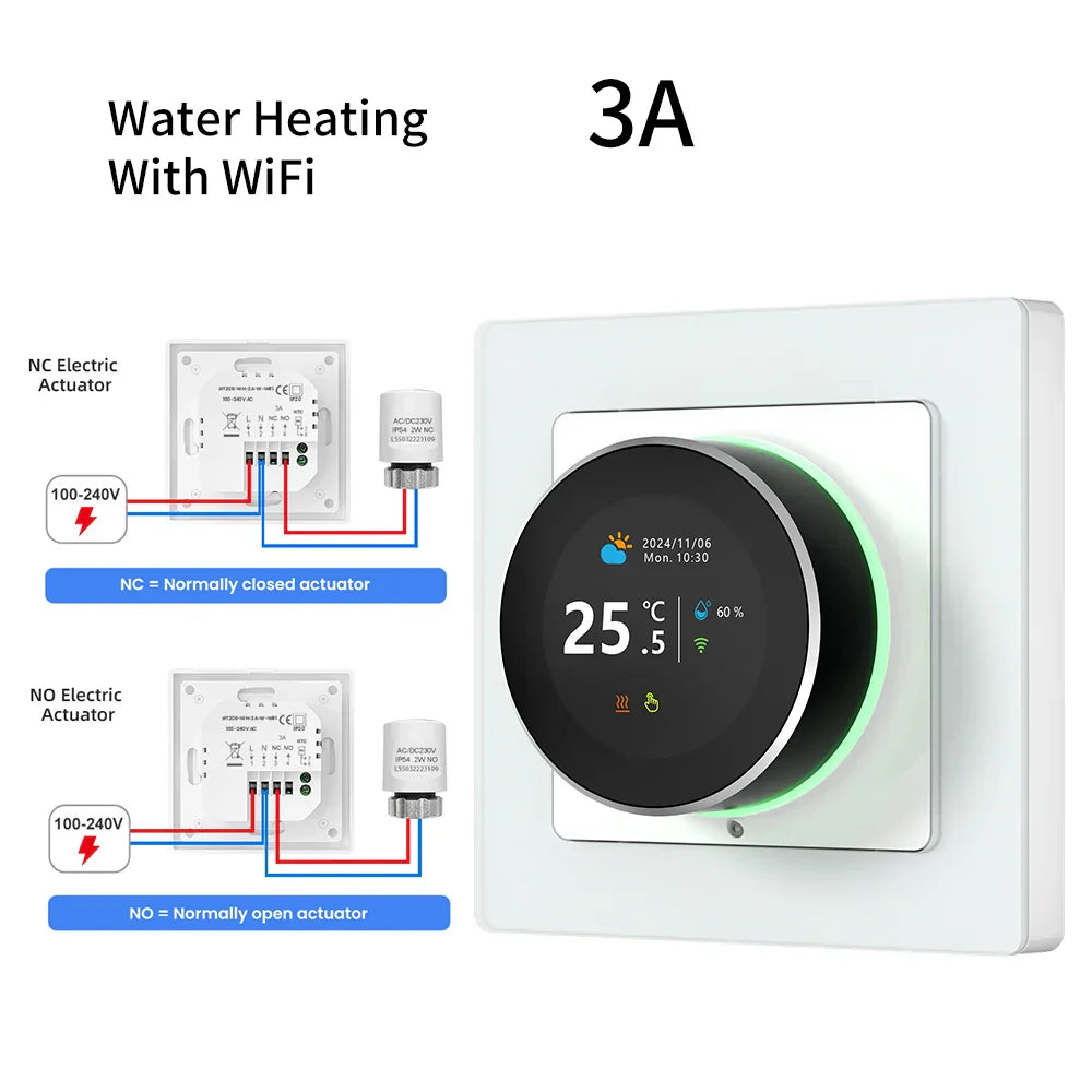Wireless Thermostat Control for Boilers, Energy Saving Device