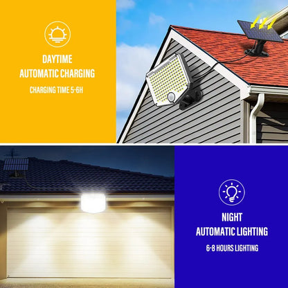 Wireless Solar Powered Security Light