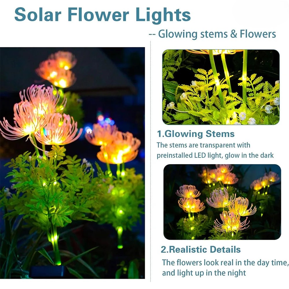 Bright Outdoor Solar LED Landscape Light