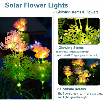 Bright Outdoor Solar LED Landscape Light