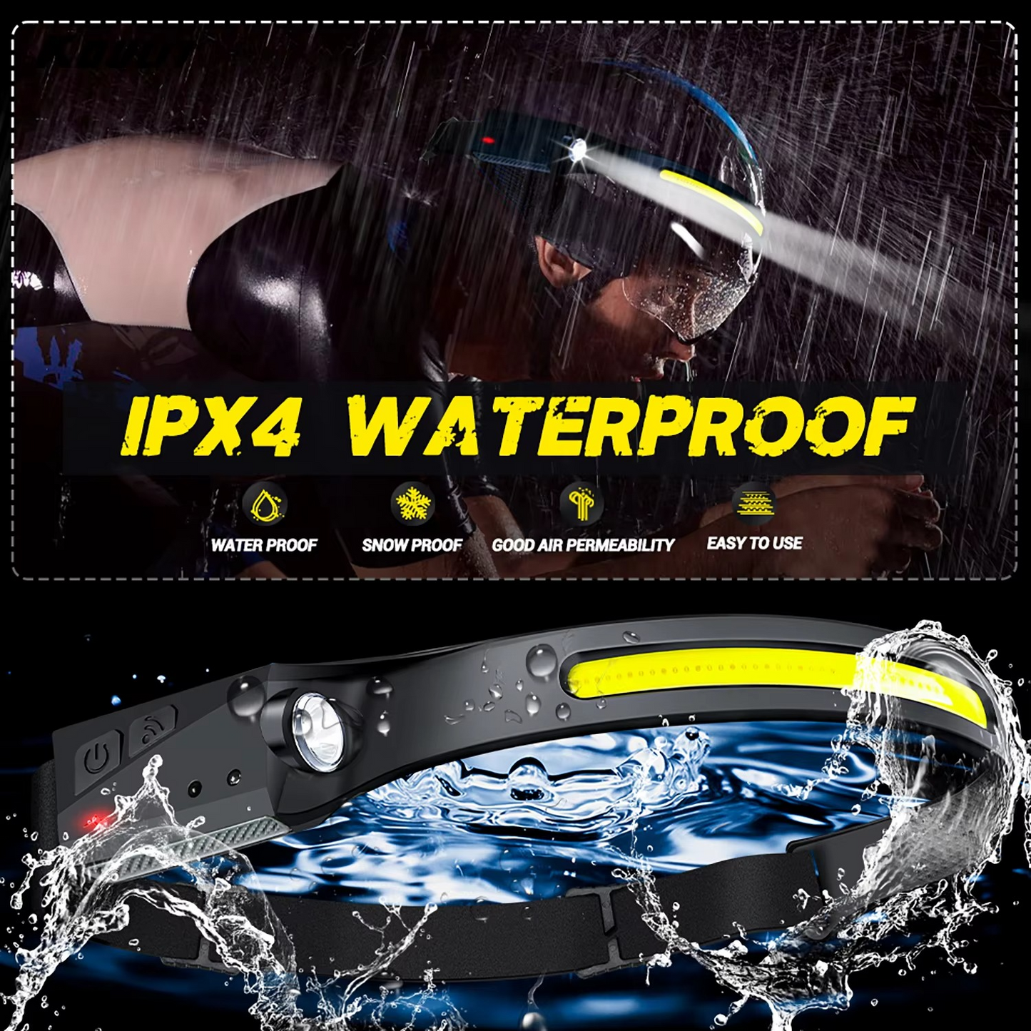 Bright LED Rechargeable Headlamp with Motion Sensor