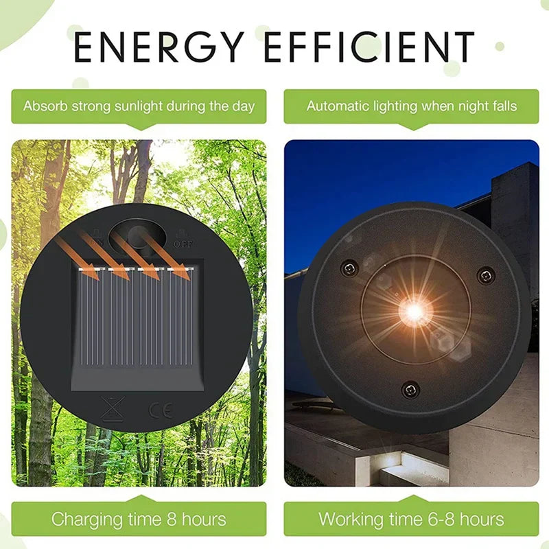 Outdoor Solar Light Replacement Top Covers Set