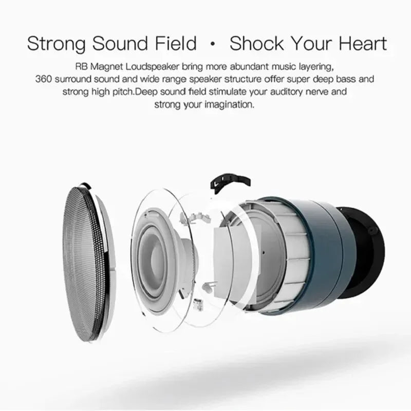 Compact Wireless Bluetooth Mini Speaker