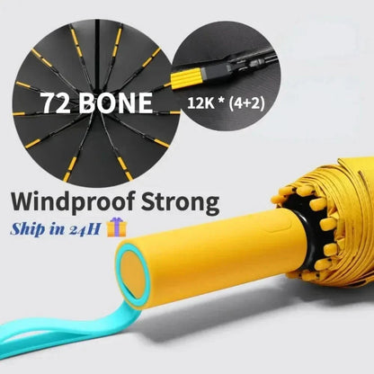 Compact Waterproof Travel Umbrella