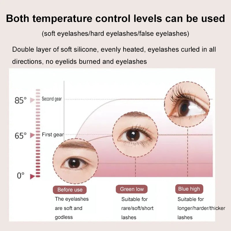 Easy Heat Eyelash Curler and Comb