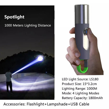 Durable Water Resistant LED Flashlight - Luxicro