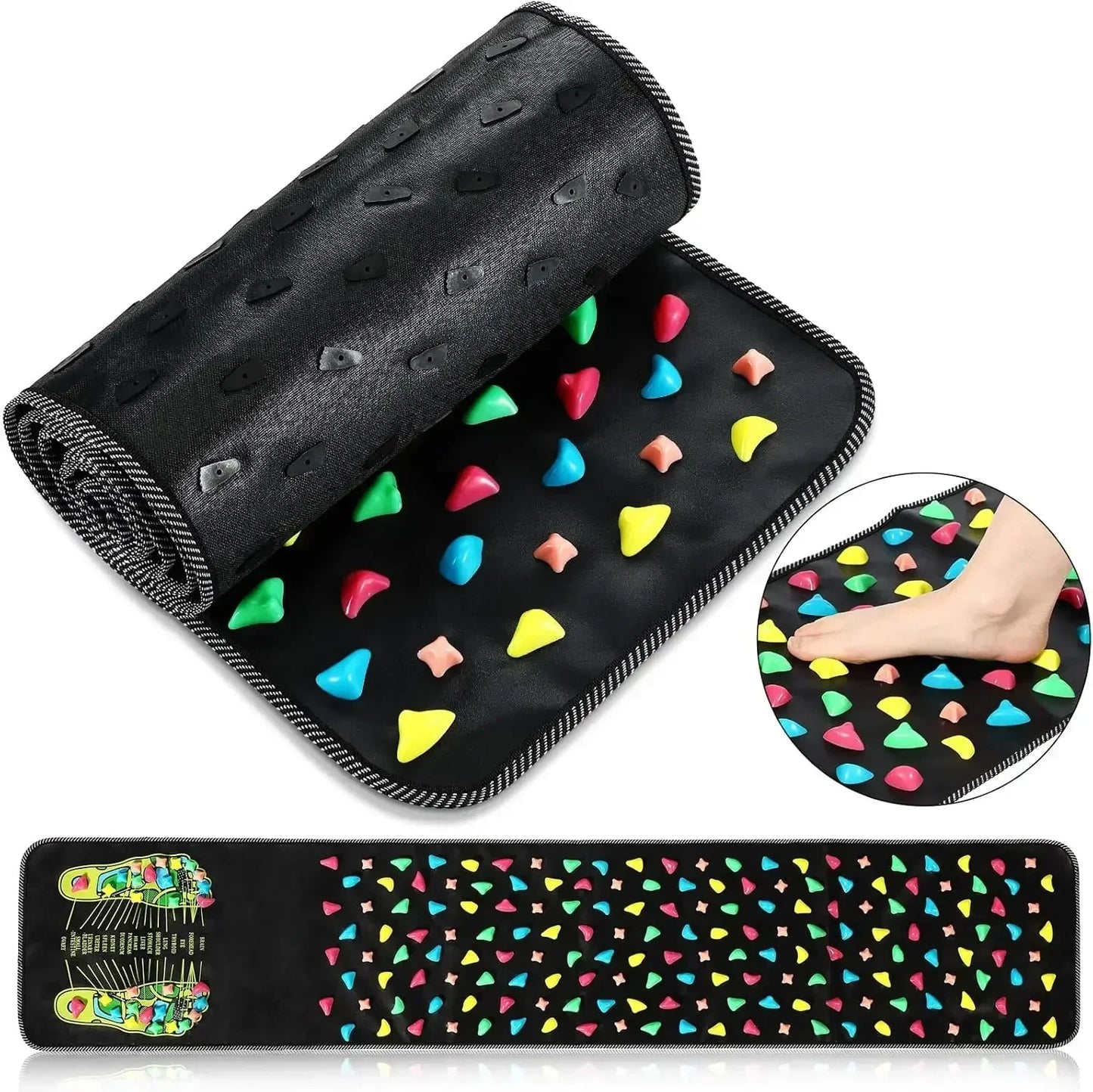 Advanced Full Body Relaxing Foot Massage Mat - Luxicro