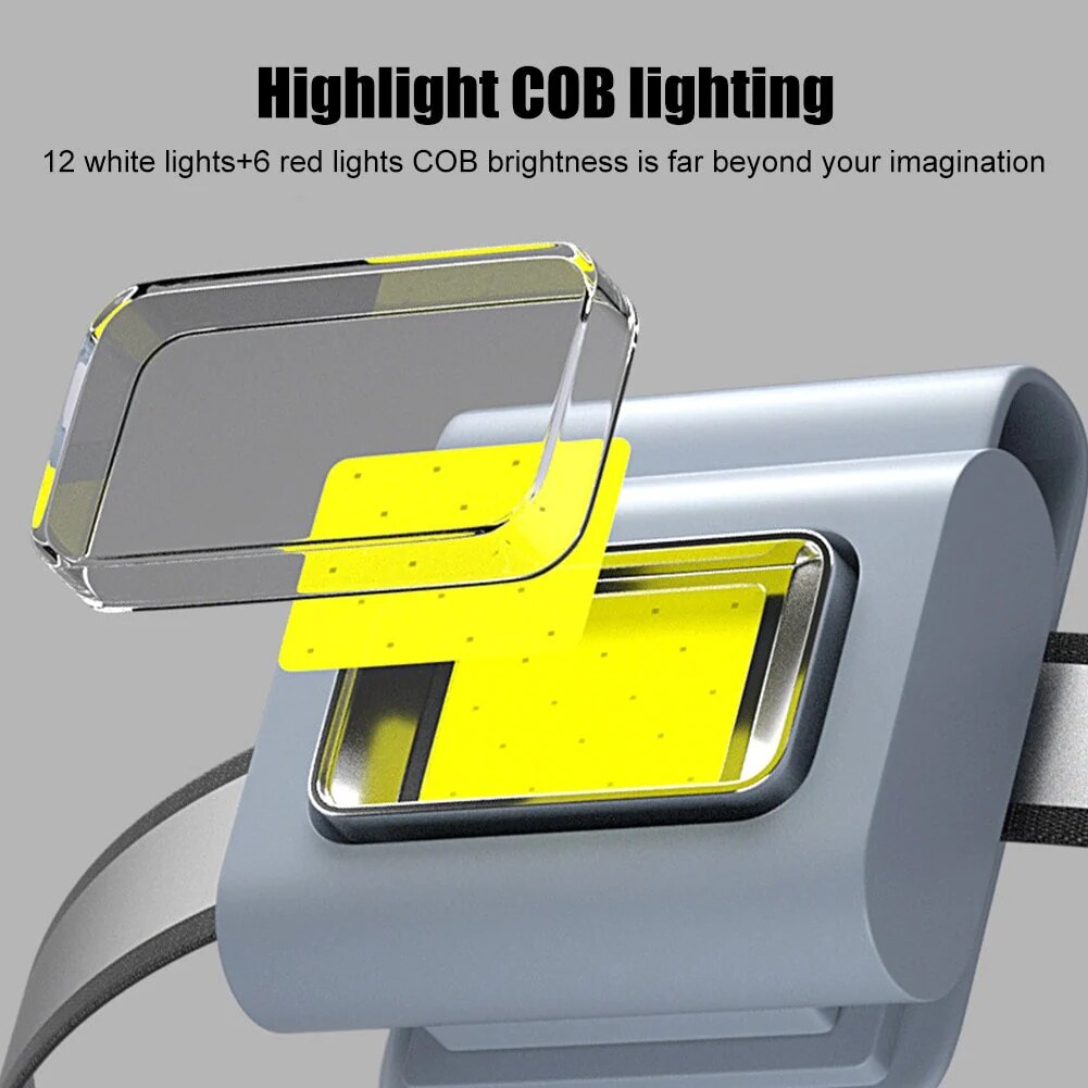 Small Bright Portable Clip Light