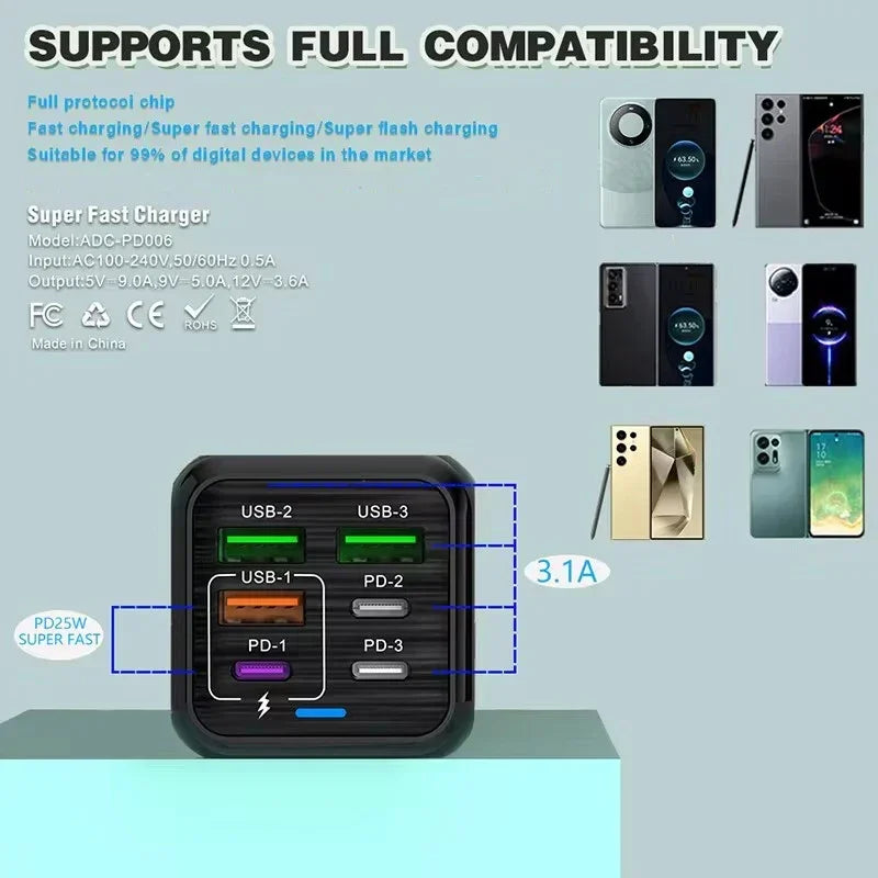 Fast 6-Port USB Charger Adapter for iPhone & Samsung