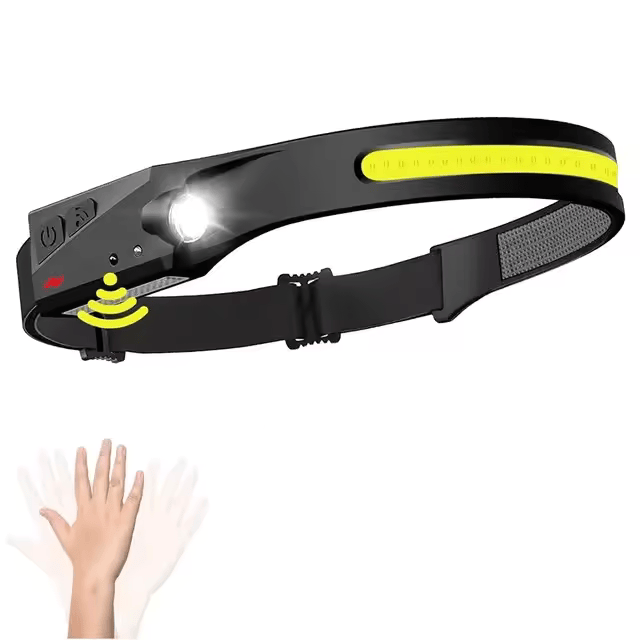Bright LED Rechargeable Headlamp with Motion Sensor - Luxicro