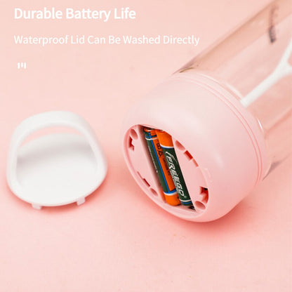 Cute Pet Heated Coffee Mug