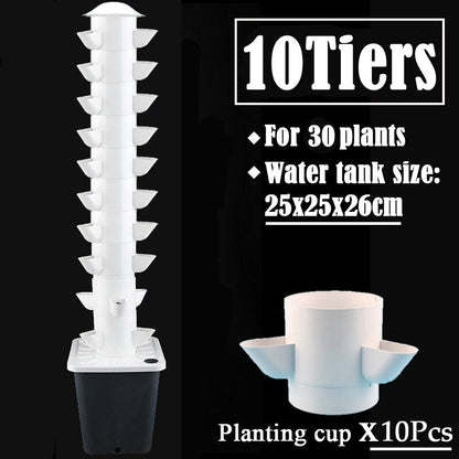 Simple Home Herb Growing System Starter Kit