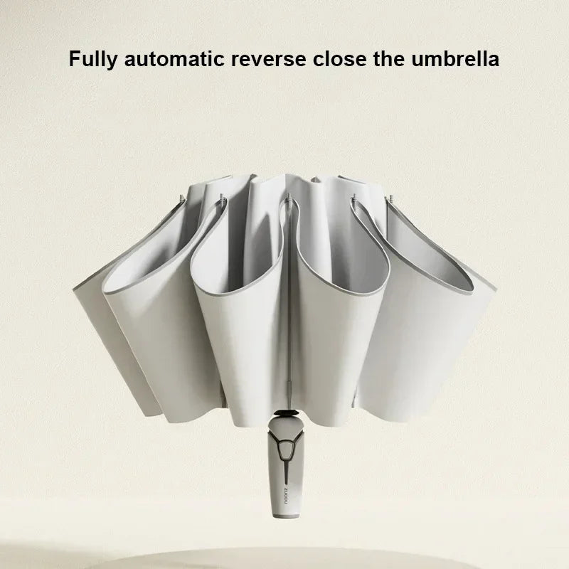 Practical Inverted Rain Umbrella