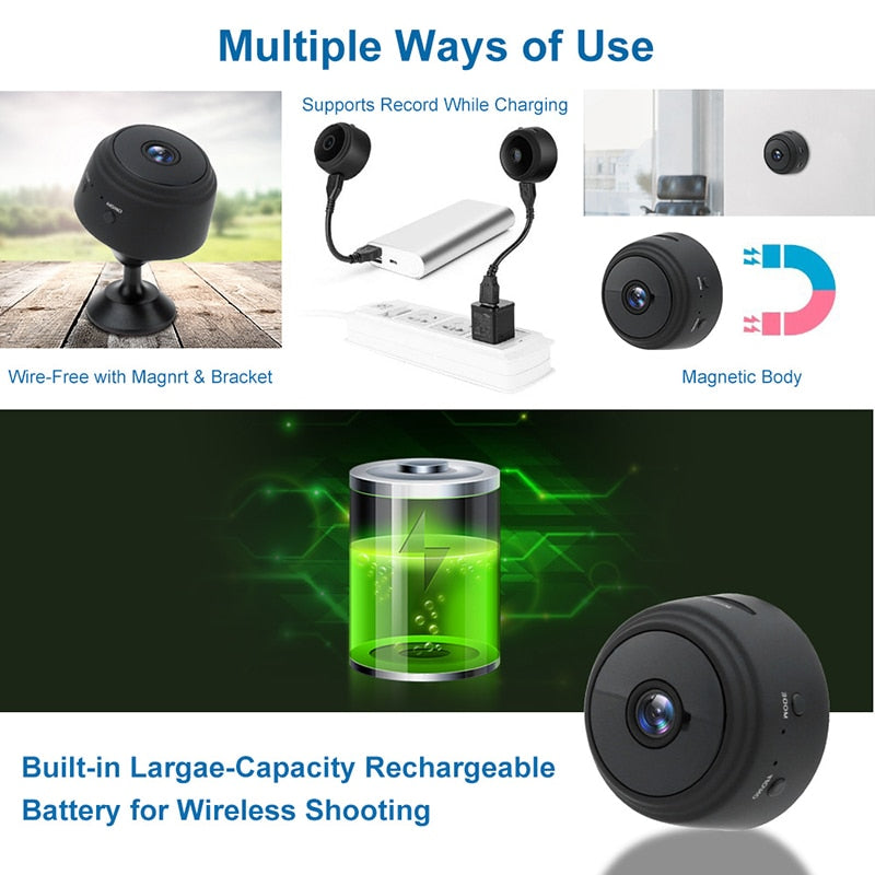 Compact Smart Home Security Camera