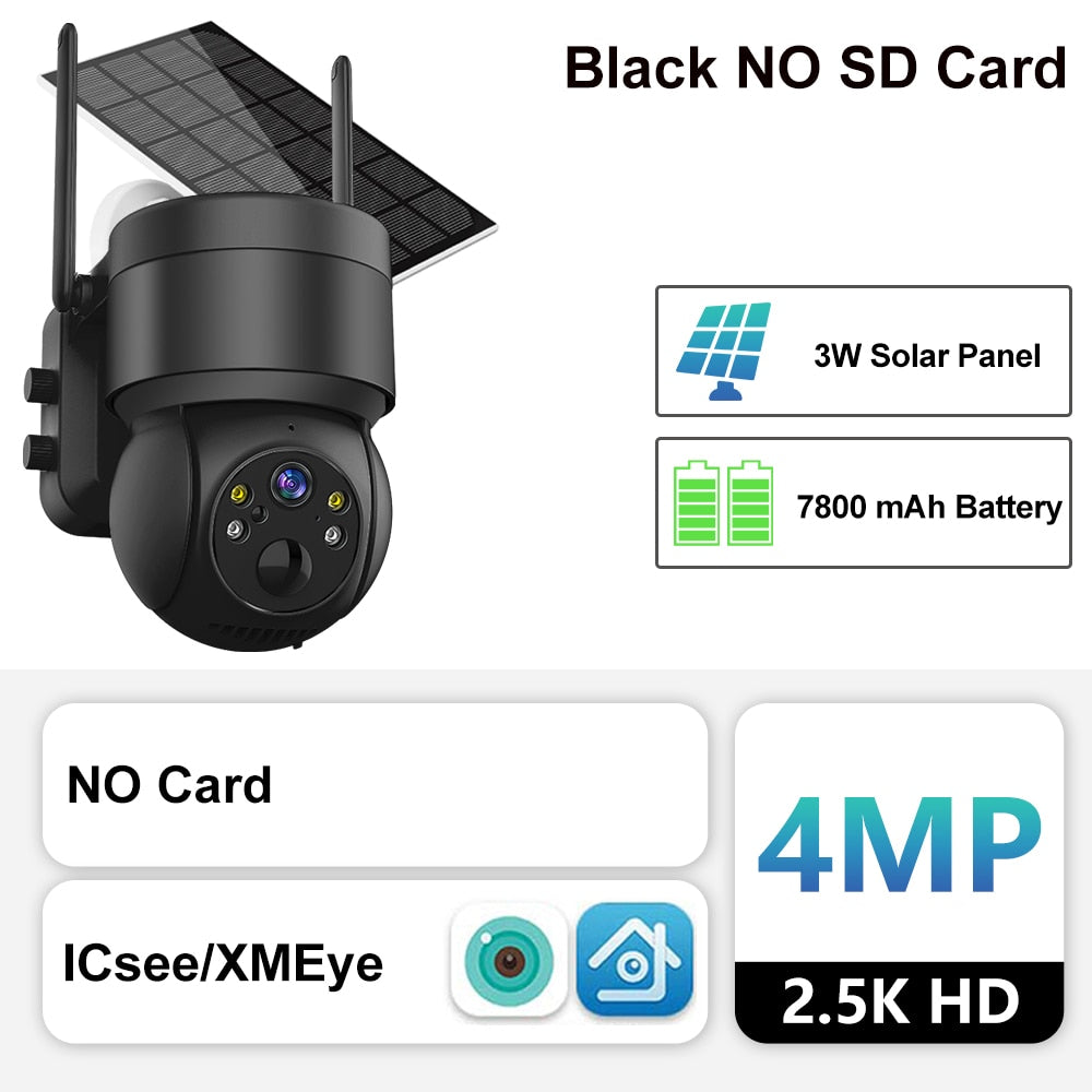 Motion Activated Weatherproof Security Camera