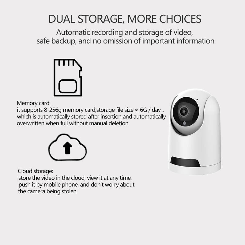 Wireless Smart Home Security Camera System