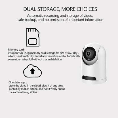 Wireless Smart Home Security Camera System