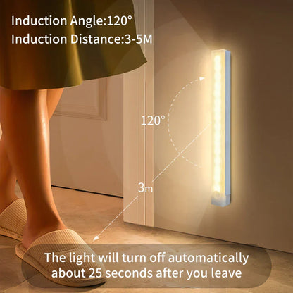 Motion Activated LED Night Light