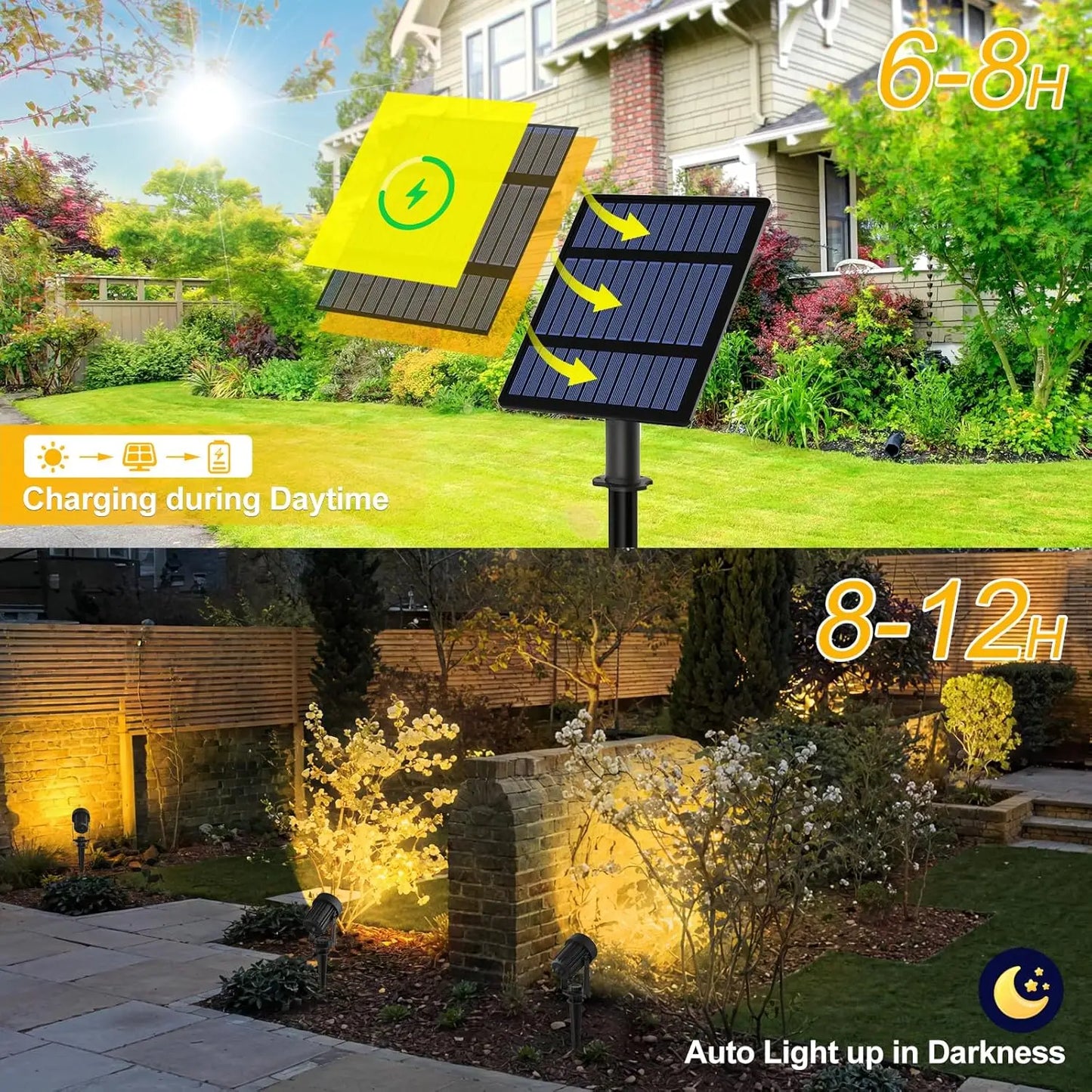 Solar Powered Outdoor Spotlight 2 Color Modes