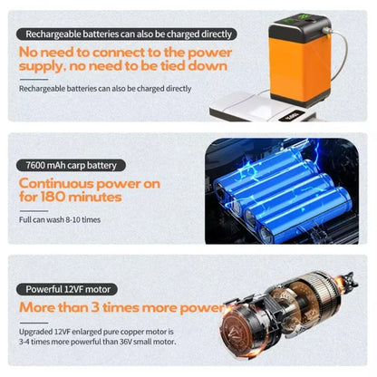 Compact Portable Shower Water Pump