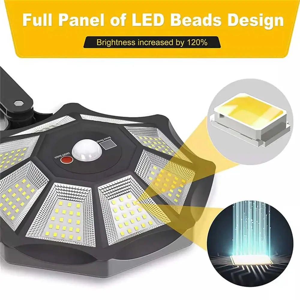 Bright Solar Powered LED Outdoor Light with Motion Sensor
