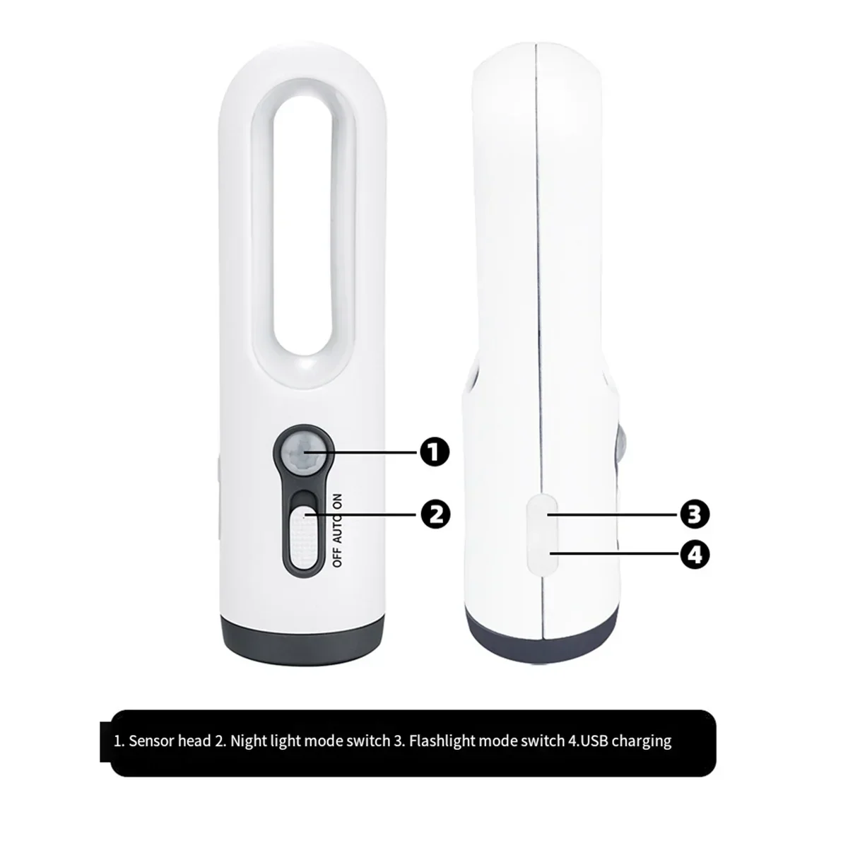 Automatic LED Bedside Night Light