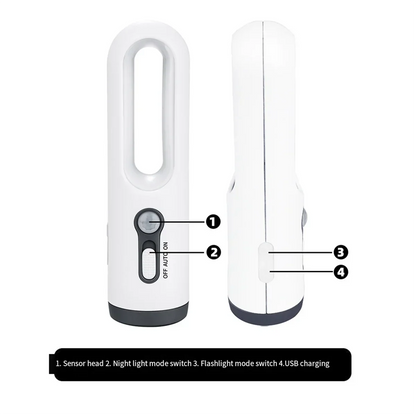 Automatic LED Bedside Night Light