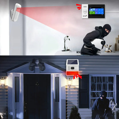 Outdoor Motion Sensor Alarm Siren System