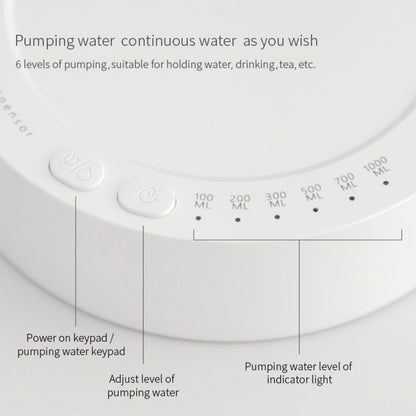Compact Auto Electric Water Pump Dispenser
