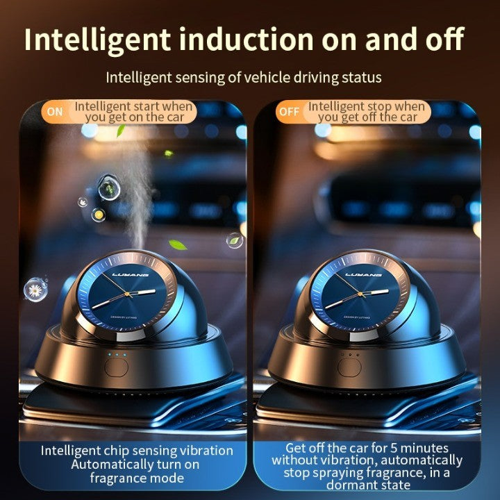 Automatic Car Air Purifier Freshener Diffuser