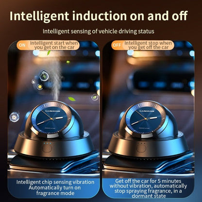 Automatic Car Air Purifier Freshener Diffuser