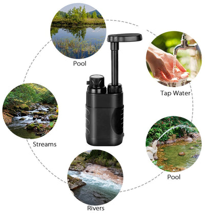 Compact Outdoor Water Filter Emergency Kit