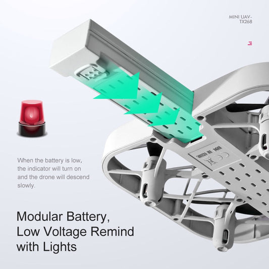 Compact Wireless RC Mini Quadcopter Camera - Luxicro