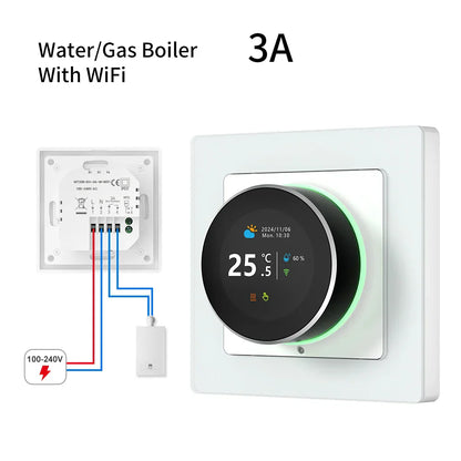 Wireless Thermostat Control for Boilers, Energy Saving Device