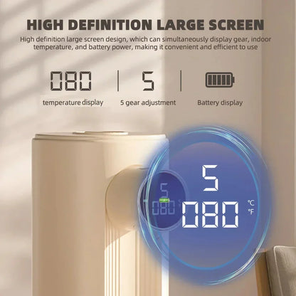 Hands Free Electronic Foam Soap Dispenser with LED
