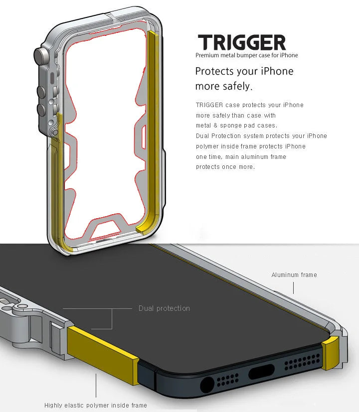 Durable Protective Rugged iPhone Phone Case