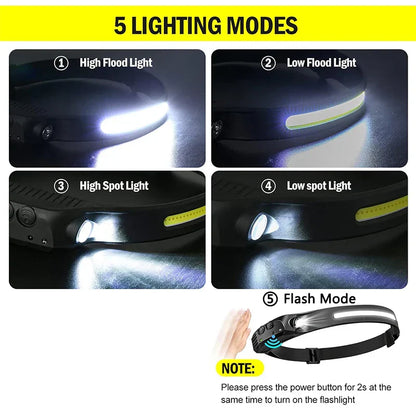 Bright Portable LED Flashlight Headlamp