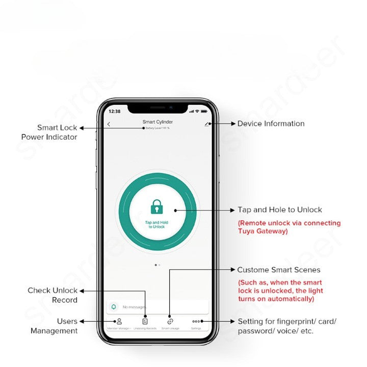 Smart Keyless Biometric Door Lock System