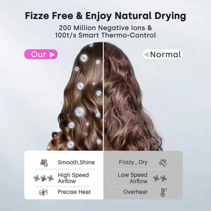 Quick Professional Ionic Hair Blow Dryer