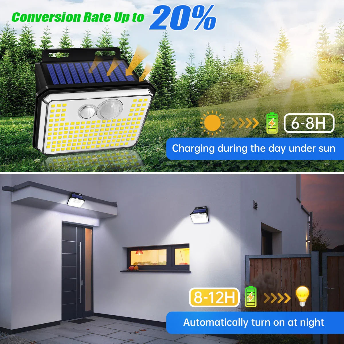 Bright Outdoor Solar Wall Light with Motion Sensor