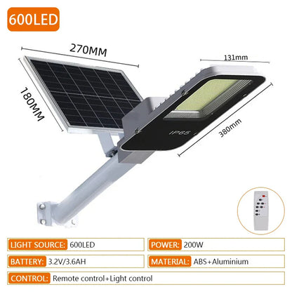 Waterproof Garden Solar Motion Sensor Light - Luxicro