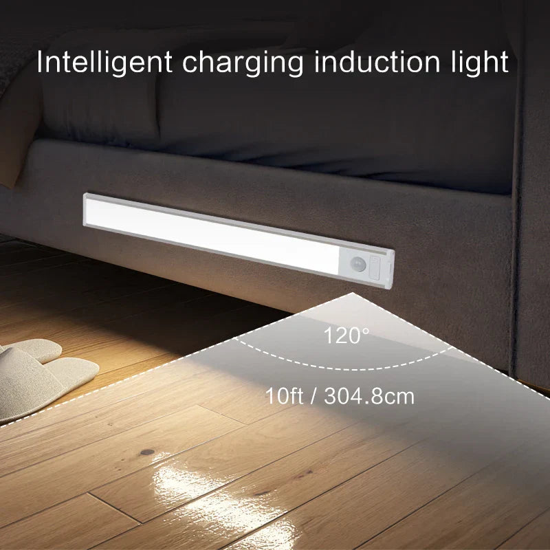 Slim Automatic LED Cabinet Lamp