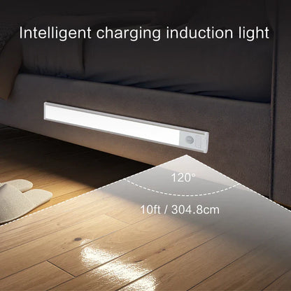 Slim Automatic LED Cabinet Lamp