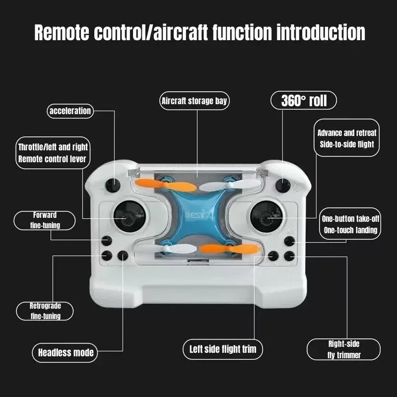 Small Portable RC Quadcopter Drone