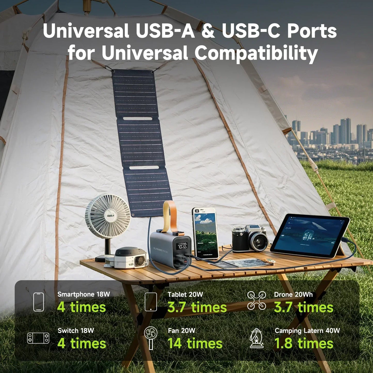 Compact Solar Power Bank 24,000mAh Portable Charger