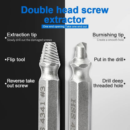 Easy Screw Extractor Tool Set