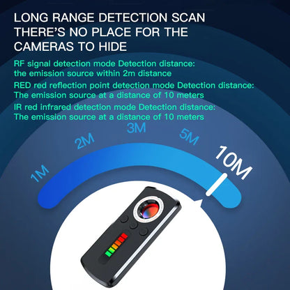 Spy Camera Detector and Scanner Device