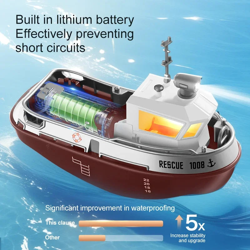 Small High Speed Remote Control Boat Toy