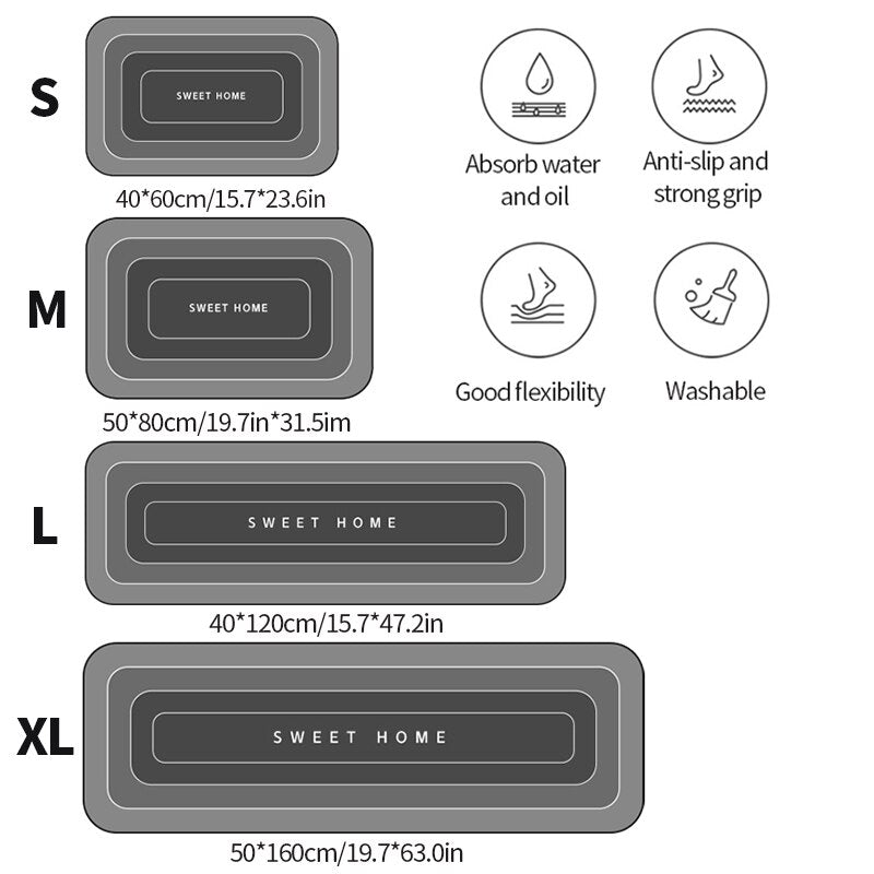 Soft Non-Slip Water Resistant Floor Mats