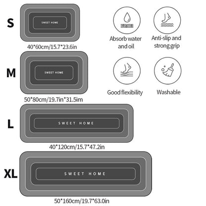 Soft Non-Slip Water Resistant Floor Mats